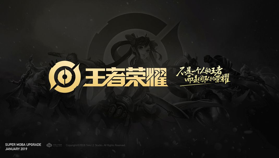 三层阈值